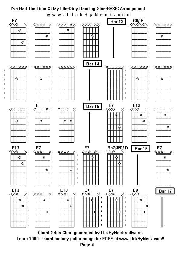 Chord Grids Chart of chord melody fingerstyle guitar song-I've Had The Time Of My Life-Dirty Dancing Glee-BASIC Arrangement,generated by LickByNeck software.